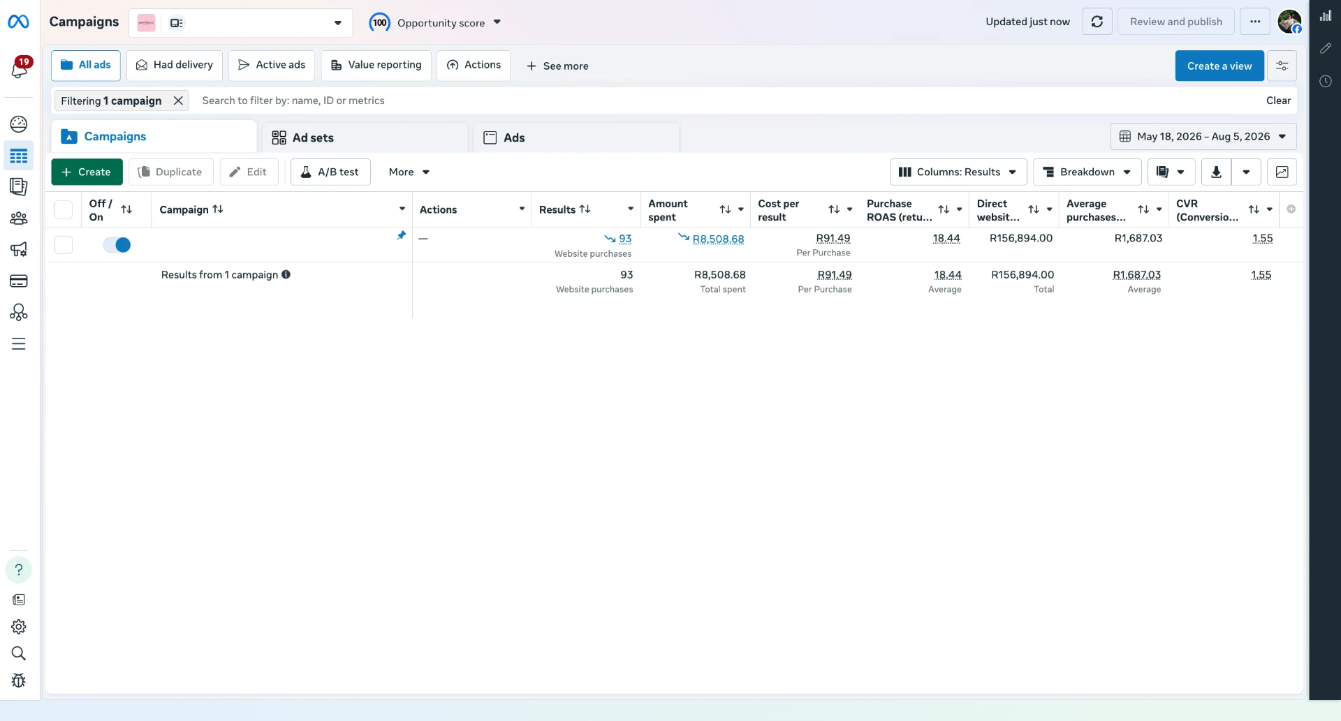 Meta Ads Manager performance report screenshot