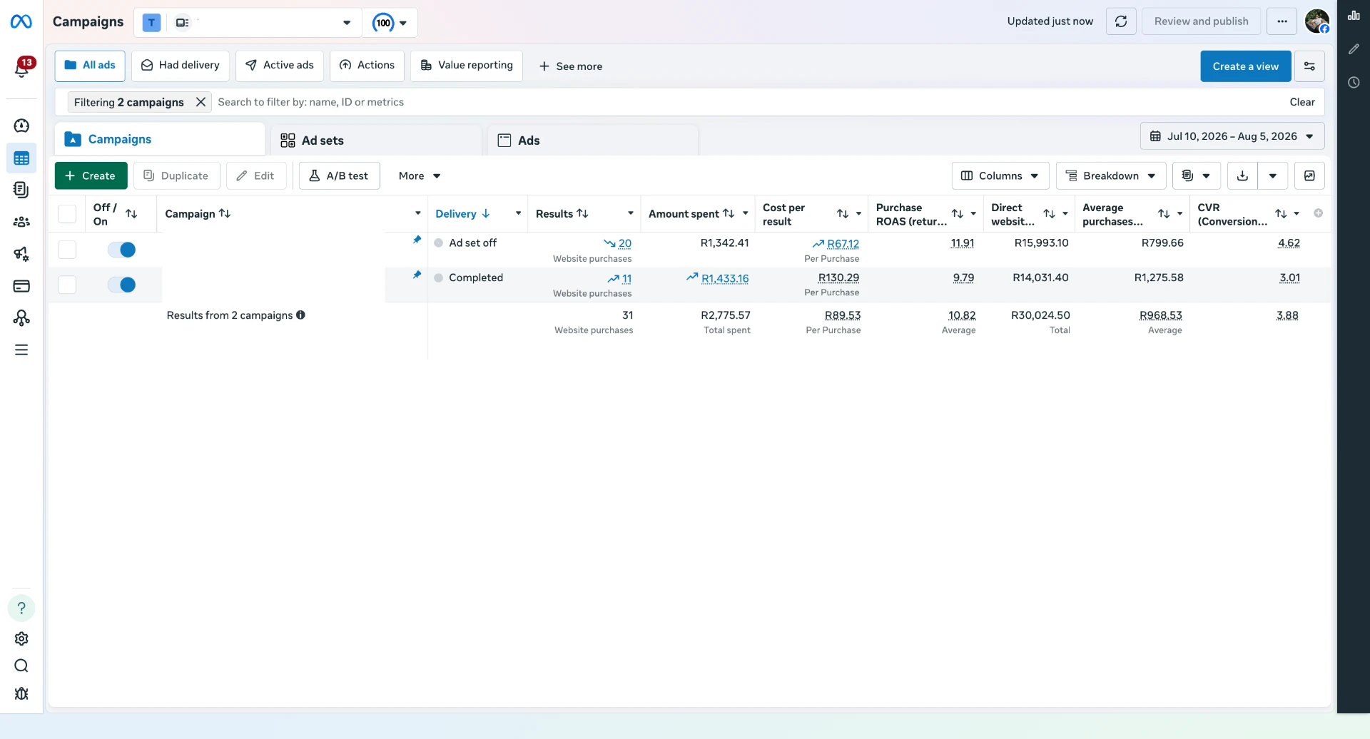 Meta Ads Manager performance report screenshot